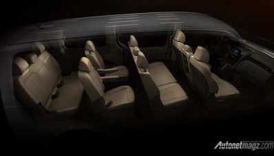 Hyundai Baru Ini Canggih di Luar, Mewah di Dalam! Hyundai Baru Ini Canggih di Luar, Mewah di Dalam!