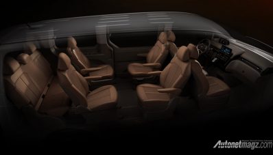 Hyundai Baru Ini Canggih di Luar, Mewah di Dalam! Hyundai Baru Ini Canggih di Luar, Mewah di Dalam!