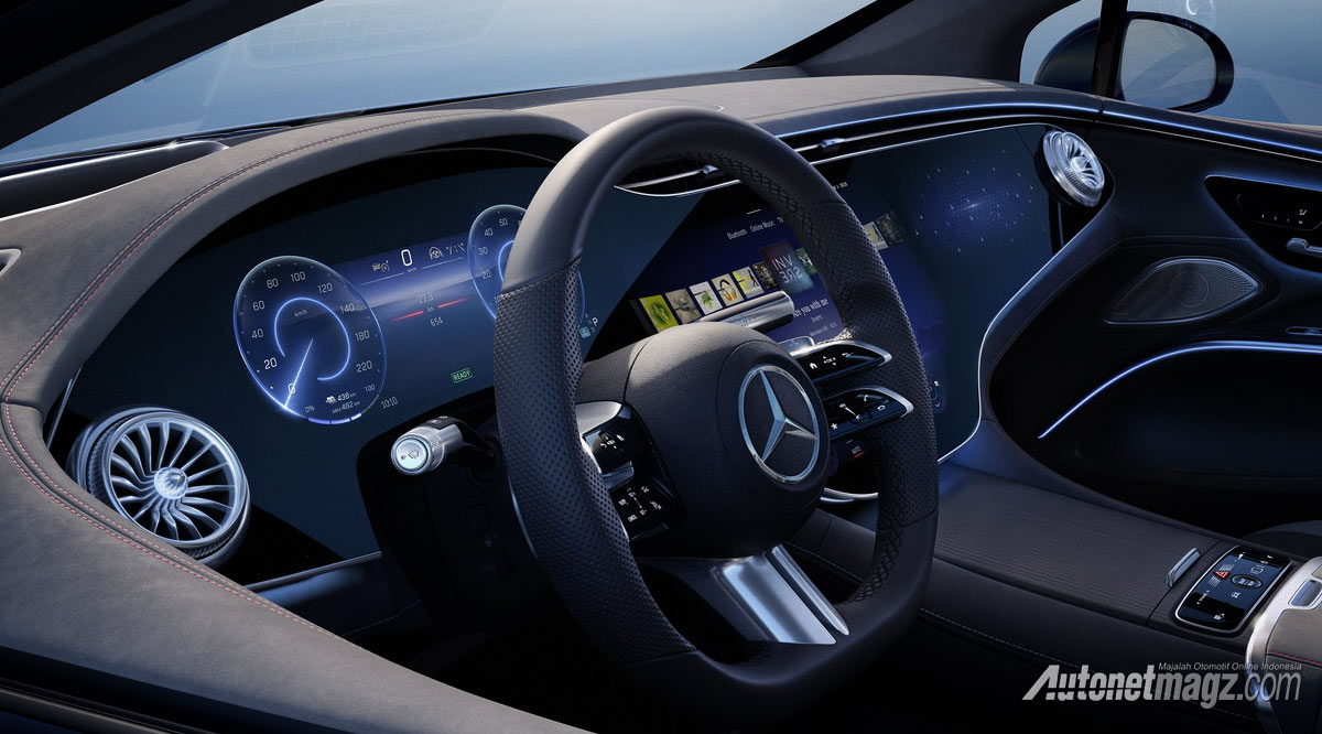 Berita, mercedes-benz-eqs-interior: Mobil Listrik Mercedes-Benz EQS, Punya RAM 24 GB dan 8 CPU!