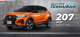 SUV-Hybrid-Termurah-Indonesia