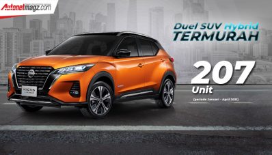 Toyota Corolla Cross HEV VS Nissan Kicks e-Power : Mana Lebih laris? Toyota Corolla Cross HEV VS Nissan Kicks e-Power : Mana Lebih laris?