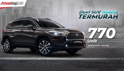 Toyota Corolla Cross HEV VS Nissan Kicks e-Power : Mana Lebih laris? Toyota Corolla Cross HEV VS Nissan Kicks e-Power : Mana Lebih laris?