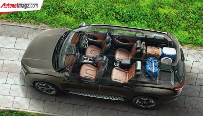 Hyundai Alcazar Diluncurkan Di India, Harga Mulai 317 Jutaan Hyundai Alcazar Diluncurkan Di India, Harga Mulai 317 Jutaan