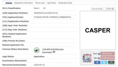 Hyundai Casper Akan Dirilis Dalam Waktu Dekat Hyundai Casper Akan Dirilis Dalam Waktu Dekat