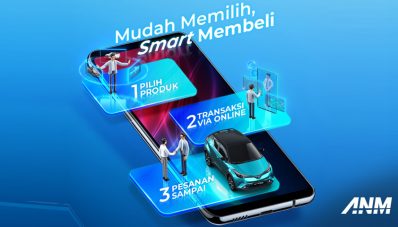 Toyota Official Store Solution : Beli Mobil Dari Rumah! Toyota Official Store Solution : Beli Mobil Dari Rumah!