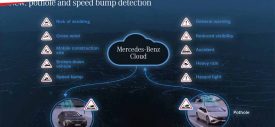 Teknologi Car to X Mercedes-Benz