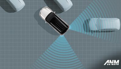 Toyota Fortuner Legender 2021 : Fitur Tambah Banyak!