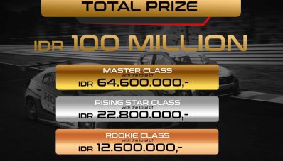 Balapan Simulator Honda Digelar Lagi, Sekarang Pakai Brio RS! Balapan Simulator Honda Digelar Lagi, Sekarang Pakai Brio RS!