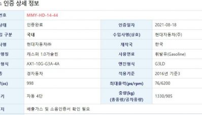 Hyundai Casper Punya 2 Opsi Mesin, Rilis di Indonesia?