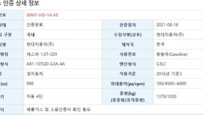 Hyundai Casper Punya 2 Opsi Mesin, Rilis di Indonesia?