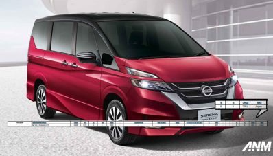 Nissan Serena HWS CKD Indonesia : GAIKINDO Salah Data?