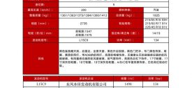 Guangqi Honda Integra 2021