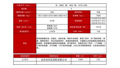 Guangqi Honda Integra : Ini Yang Kalian Tunggu – Tunggu? Guangqi Honda Integra : Ini Yang Kalian Tunggu – Tunggu?
