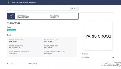 Nama Yaris Cross Muncul di Indonesia, Toyota Mau Jual? Nama Yaris Cross Muncul di Indonesia, Toyota Mau Jual?