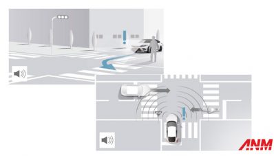 Honda Luncurkan New Honda Sensing 360 Honda Luncurkan New Honda Sensing 360