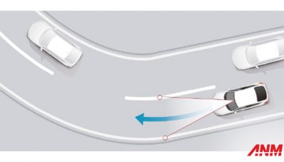 Honda Luncurkan New Honda Sensing 360 Honda Luncurkan New Honda Sensing 360