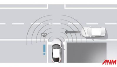 Honda Luncurkan New Honda Sensing 360 Honda Luncurkan New Honda Sensing 360