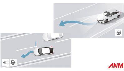 Honda Luncurkan New Honda Sensing 360 Honda Luncurkan New Honda Sensing 360