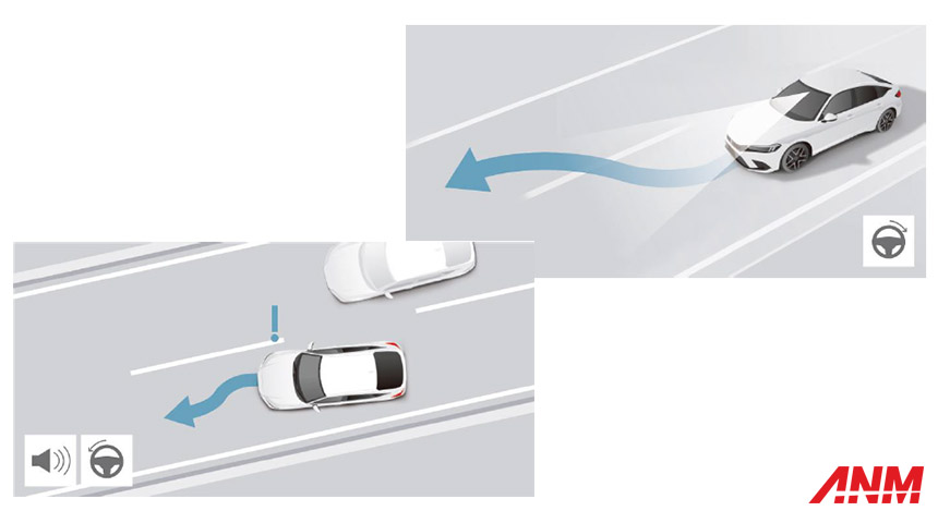 Berita, Honda Lane Change Collision Mitigation: Honda Luncurkan New Honda Sensing 360