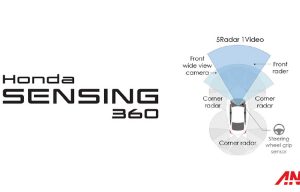 Honda Luncurkan New Honda Sensing 360