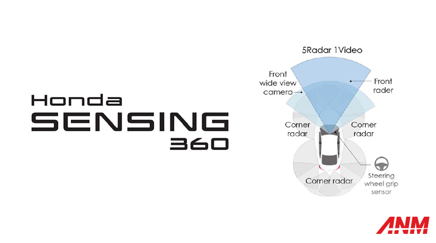 Berita, Honda Sensing 360: Honda Luncurkan New Honda Sensing 360
