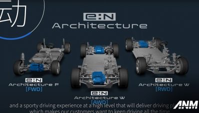 Honda Kenalkan Lima Mobil Listrik Untuk China, Ada HR-V Bertenaga Listrik! Honda Kenalkan Lima Mobil Listrik Untuk China, Ada HR-V Bertenaga Listrik!