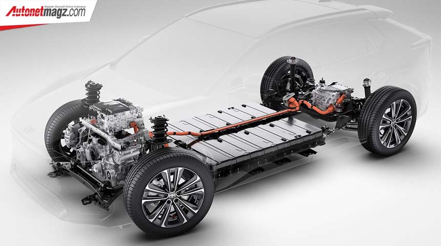 Mobil Baru, Toyota-bZ4X-2023-e-tnga-platform: Toyota bZ4X 2022 Resmi Dirilis, Persis Konsepnya!
