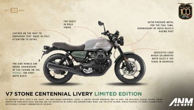 Rayakan 100th Anniversary, Moto Guzzi Rilis 2 Motor Edisi Spesial! Rayakan 100th Anniversary, Moto Guzzi Rilis 2 Motor Edisi Spesial!