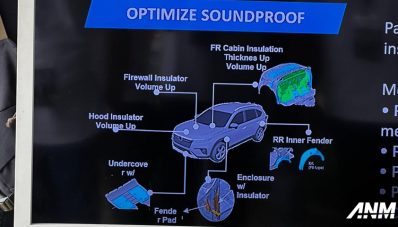 Test Drive All New Honda BR-V : Lebih Baik & Lebih Fun Dari Versi Lawas!