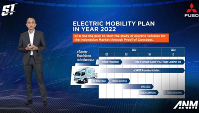 Mitsubishi FUSO Kuasai 46,7% Marketshare di 2021, Siapkan Jalan untuk e-Canter!