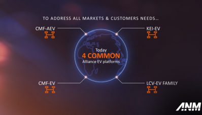 Aliansi Renault – Nissan – Mitsubishi Siapkan Investasi 269 Triliun Rupiah : 35 Mobil Listrik Hingga 2030!