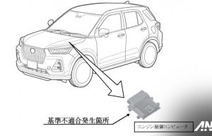 Belasan Ribu Toyota Raize & Daihatsu Rocky Hybrid Di-recall di Jepang, Kenapa? Belasan Ribu Toyota Raize & Daihatsu Rocky Hybrid Di-recall di Jepang, Kenapa?