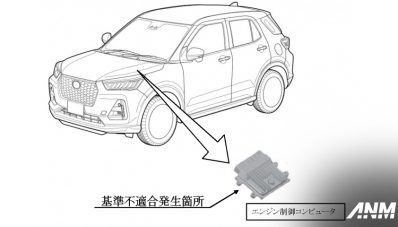 Belasan Ribu Toyota Raize & Daihatsu Rocky Hybrid Di-recall di Jepang, Kenapa? Belasan Ribu Toyota Raize & Daihatsu Rocky Hybrid Di-recall di Jepang, Kenapa?
