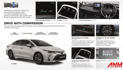 New Toyota Corolla Altis 2022 : Fitur Makin Komplit, TSS Makin Canggih!