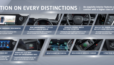 All New Toyota Voxy Resmi Dirilis, Harga 558 Jutaan! All New Toyota Voxy Resmi Dirilis, Harga 558 Jutaan!