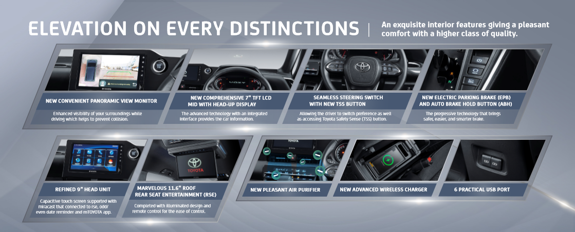 Berita, Katalog 3: All New Toyota Voxy Resmi Dirilis, Harga 558 Jutaan!