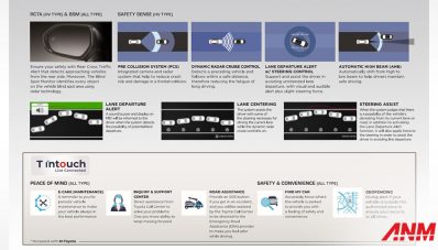 New Toyota Corolla Altis 2022 : Fitur Makin Komplit, TSS Makin Canggih!