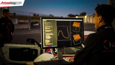 Toyota Kembangkan Autonomus Drifting – dengan Toyota GR Supra Toyota Kembangkan Autonomus Drifting – dengan Toyota GR Supra