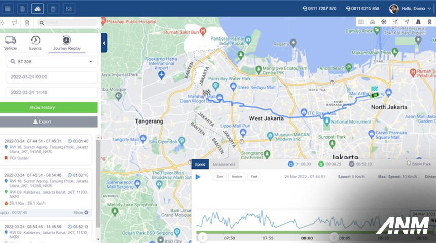 Aftermarket, Aplikasi StartGPS: START Assist :  Emergency Road Assistance Pertama Dari GPS Tracker