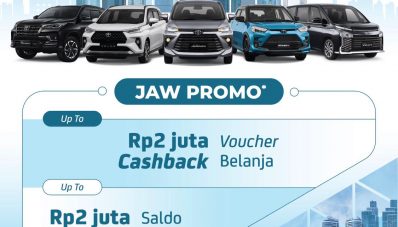 GJAW 2022 : Toyota Tampilkan Berbagai Produk, Layanan dan Teknologi Terbaru GJAW 2022 : Toyota Tampilkan Berbagai Produk, Layanan dan Teknologi Terbaru
