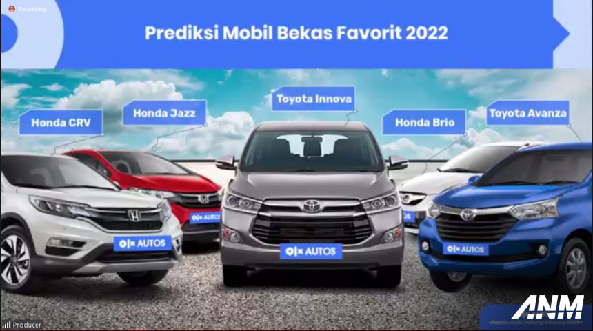 Aftermarket, Prediksi-Mobkas-OLX: #PilihYangPasti : Semangat & Komitmen Baru OLX Autos Untuk Publik Indonesia