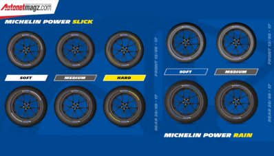 Michelin Sederhanakan Pilihan Ban Untuk Gelaran MotoGP 2022 Michelin Sederhanakan Pilihan Ban Untuk Gelaran MotoGP 2022