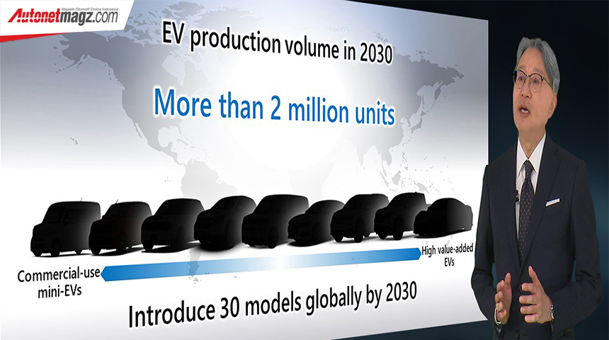 Berita, honva-ev-plan: Langkah Lanjutan Honda Untuk Visi Elektrifikasi di Masa Depan