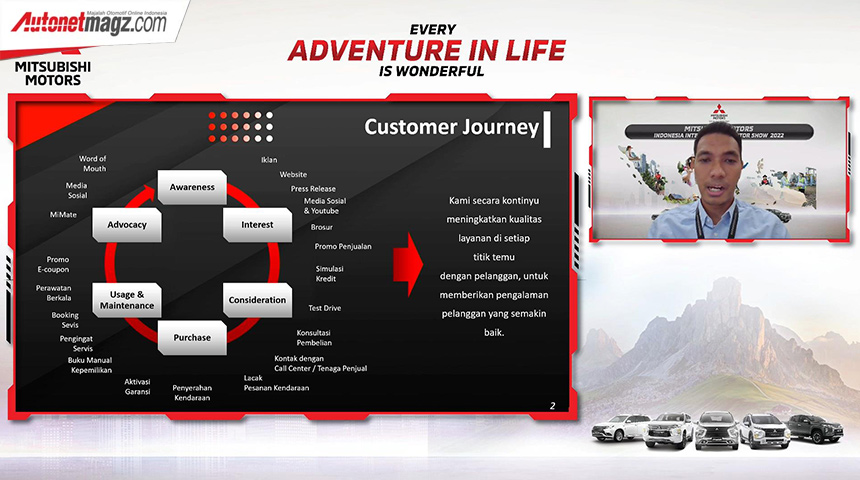 Berita, mitsubishi-life-adventure-2022-1: Mitsubishi Berikan Pengalaman Terbaik Lewat ‘Life Adventure’