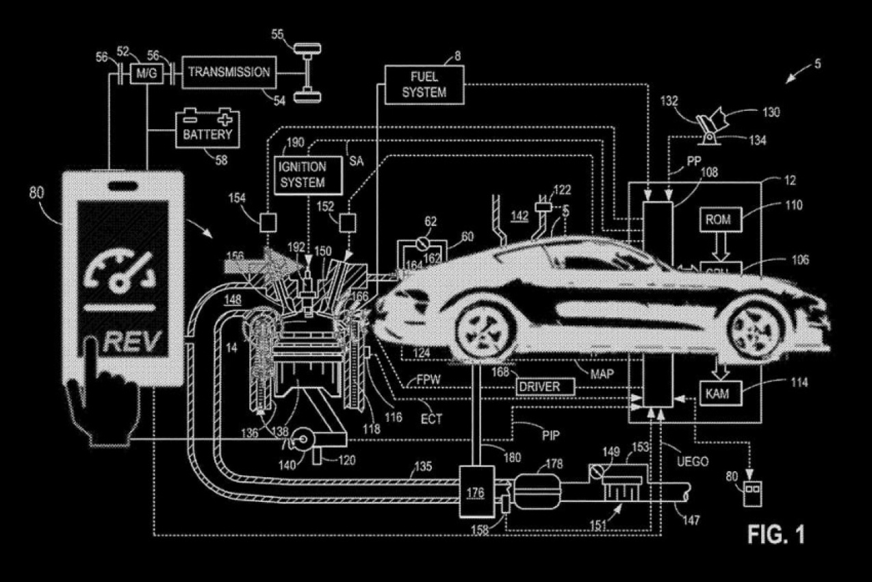 Berita, image-ford-patents-remote-control-rev-feature-165180010650973: Ford Patenkan Remote Engine Start dengan Revving System