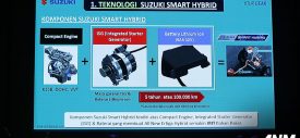 Perawatan-Suzuki-Ertiga-Hybrid