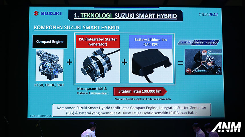 Berita, Smart-Hybrid-Suzuki-Ertiga: Suzuki : Perawatan New Ertiga Smart Hybrid Seperti Mobil Biasa