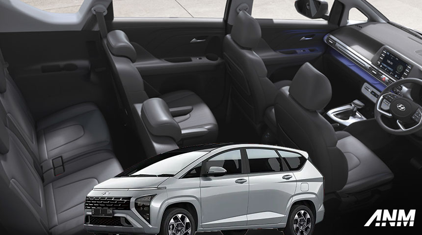Berita, Interior Hyundai Stargazer 2022: Bedah Hyundai Stargazer : Interior Modern, Pakai Captain Seat!!