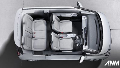 Mobil Listrik Wuling Dinamai Air EV, Harganya Mengejutkan! Mobil Listrik Wuling Dinamai Air EV, Harganya Mengejutkan!