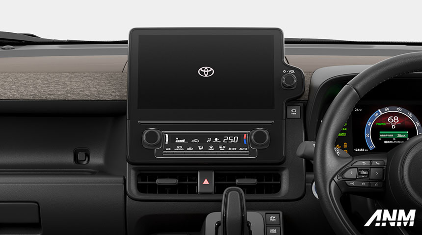 Berita, Head unit All New Toyota Sienta 2022: All New Toyota Sienta : Interior Mirip Voxy, Tanpa Captain Seat